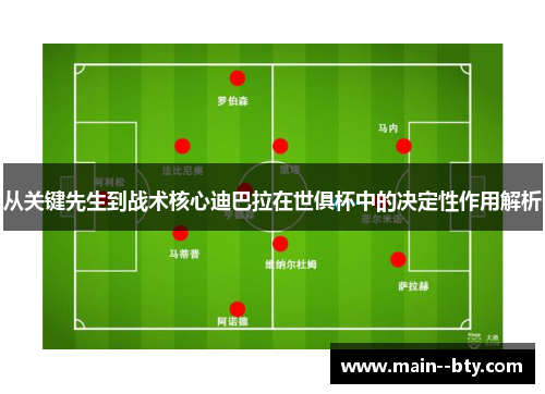 从关键先生到战术核心迪巴拉在世俱杯中的决定性作用解析