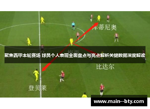 聚焦西甲本轮赛场 球员个人表现全面盘点与亮点解析关键数据深度解读